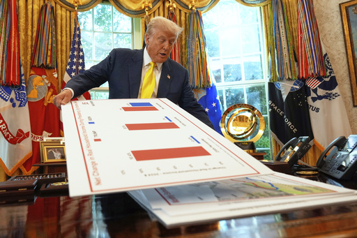 FILE - President Donald Trump holds charts as he speaks about the economy in the Oval Office of the White House, Aug. 7, 2025, in Washington. (AP Photo/Mark Schiefelbein, file)