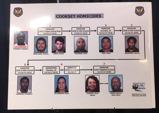 FILE - A list of nine homicide victims all linked to a convicted felon is displayed by the Phoenix Police Department at a news conference Jan. 18, 2018 in Phoenix. (AP Photo/Terry Tang, File)