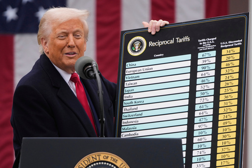 FILE - President Donald Trump speaks during an event to announce new tariffs, April 2, 2025, in the Rose Garden at the White House in Washington. (AP Photo/Mark Schiefelbein, File)
